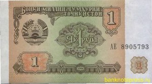 1 рубль 1994 года